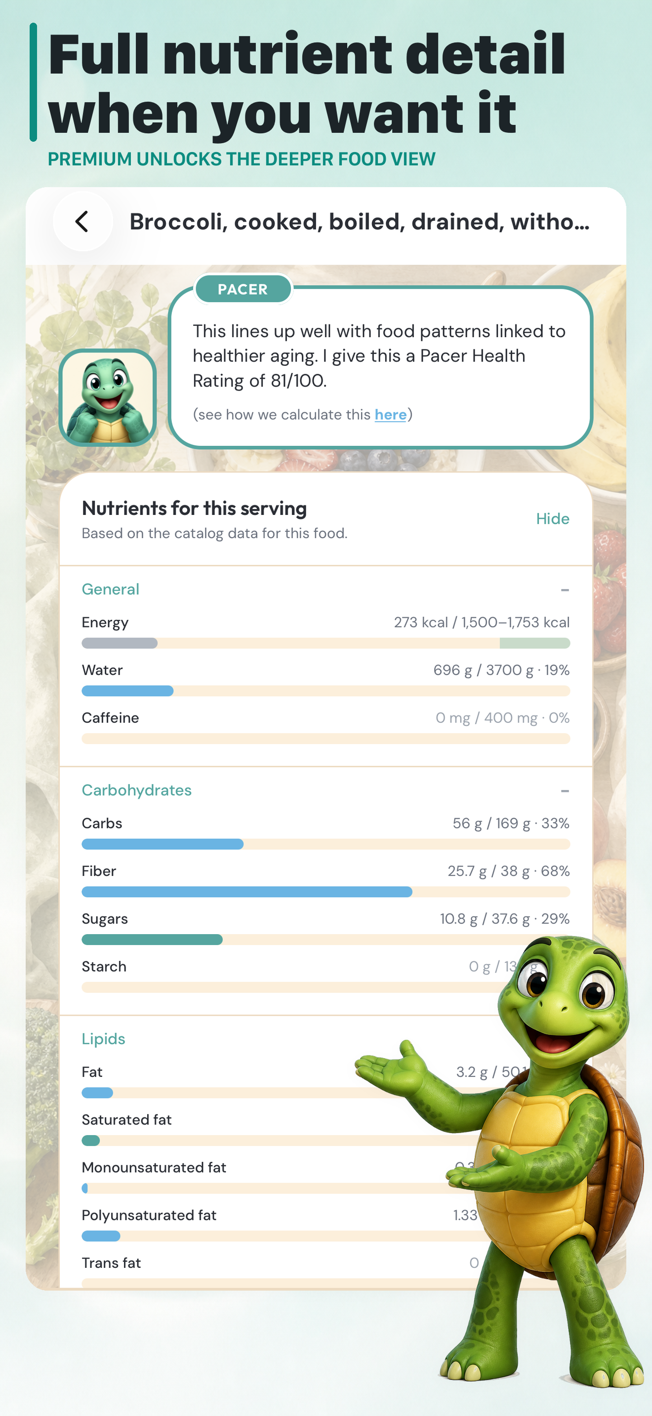 More nutrient detail